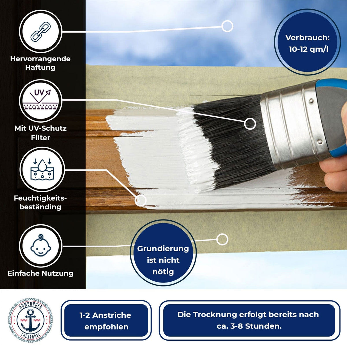 Farba ochronna do drewna PU RAL 6001 Zieleń szmaragdowa - Odporna na warunki atmosferyczne, z zestawem malarskim (X300) - Hamburger Lack-Profi