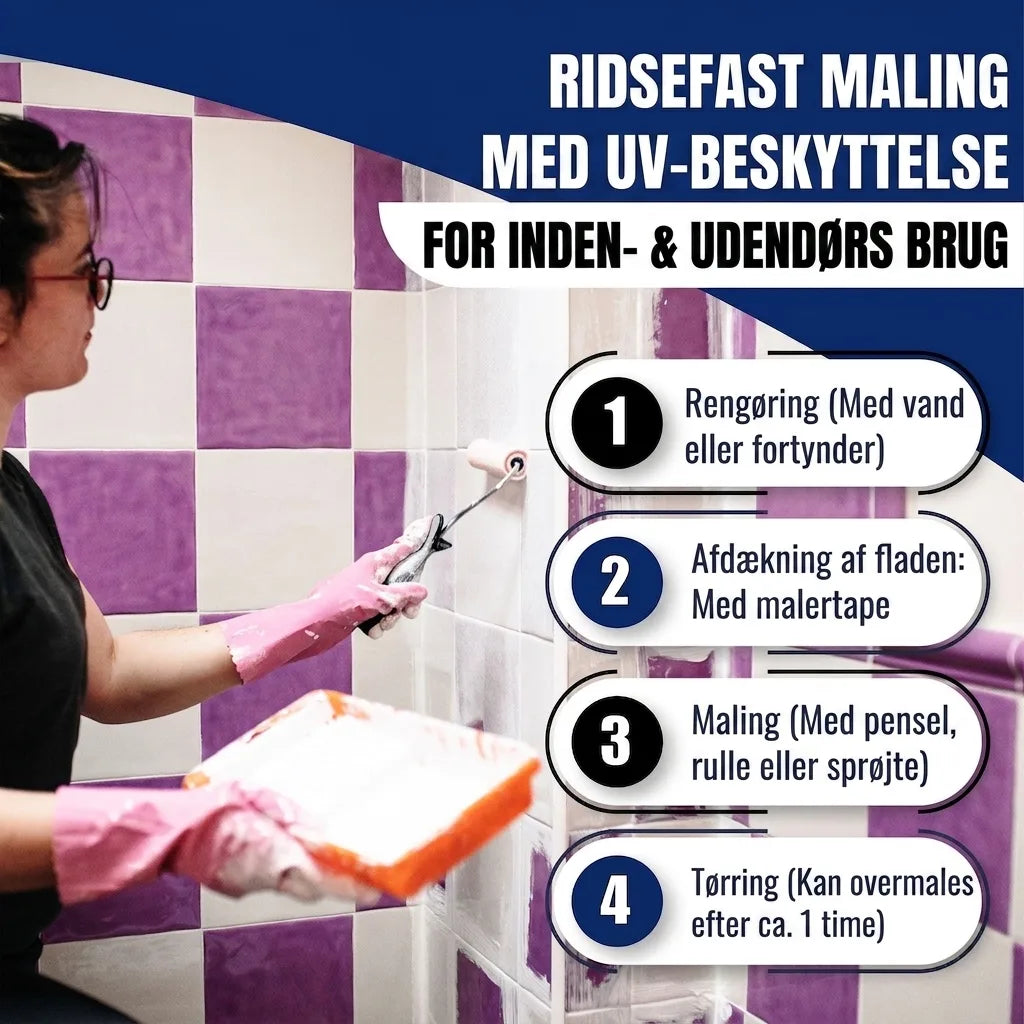 Hamburger Lack-Profi Fliesenlack Zitronengelb RAL 1012 - hochdeckende Fliesenfarbe Gelb - Hamburger Lack-Profi