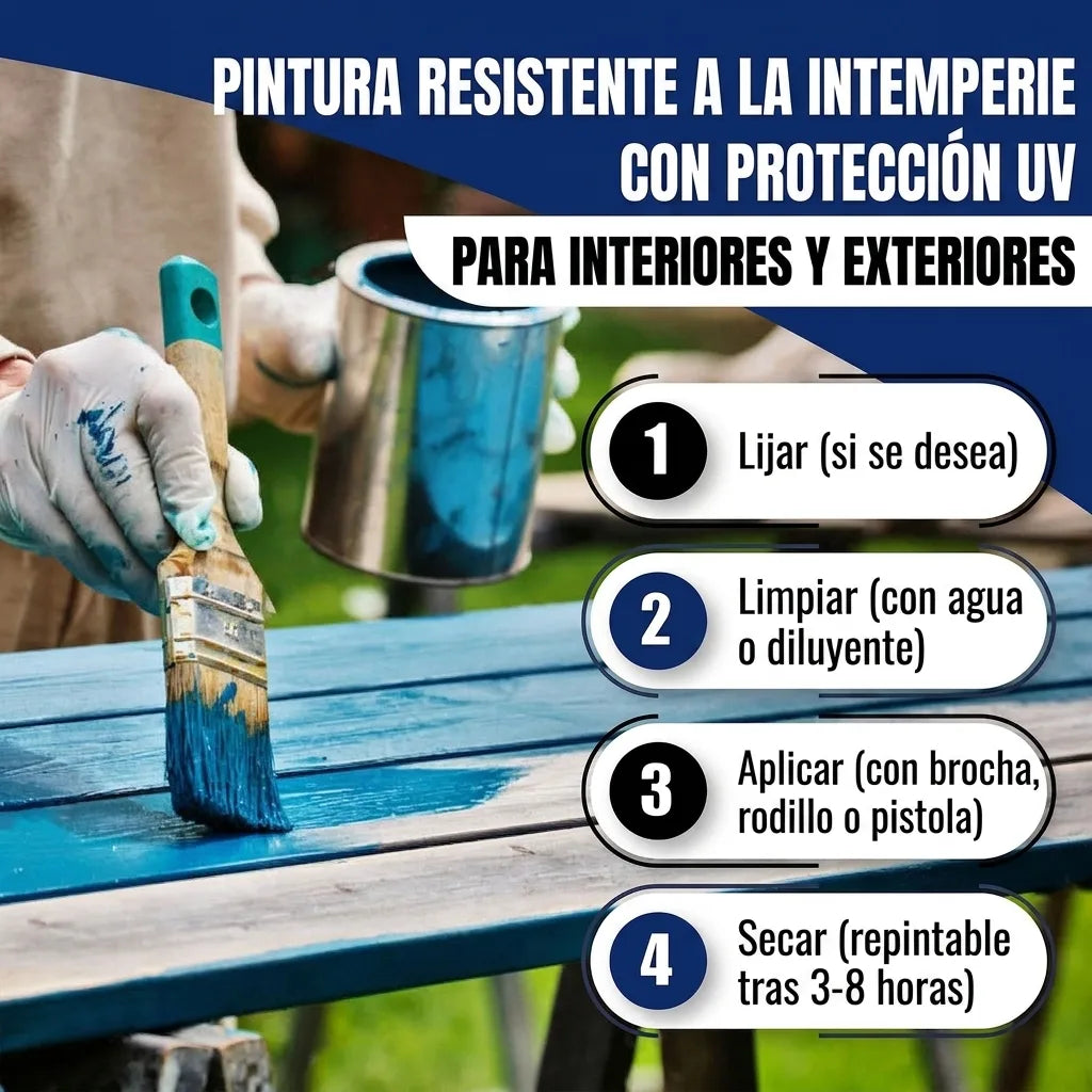 Hamburger Lack-Profi Buntlack Schwarzblau RAL 5004 - Robuster Kunstharzlack - Hamburger Lack-Profi