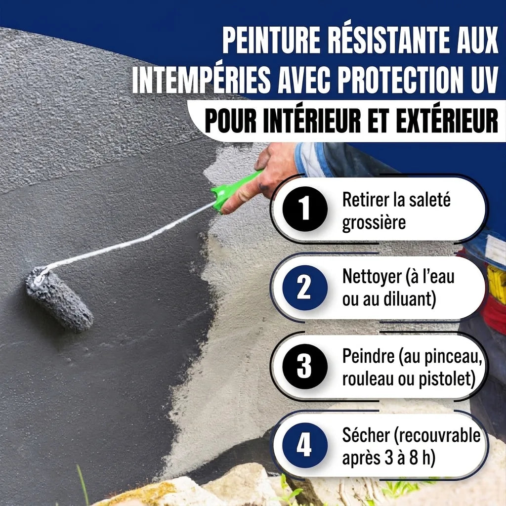 Hamburger Lack-Profi Betonfarbe Grünblau RAL 5001 - hochdeckende Fassadenfarbe - Hamburger Lack-Profi