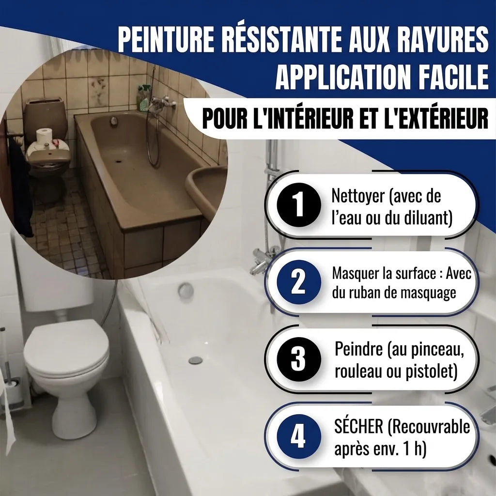 2K Farba do wanny Niebieski wodny RAL 5021 - Połysk / Półmat / Mat - Hamburger Lack-Profi, Zdjęcie 22