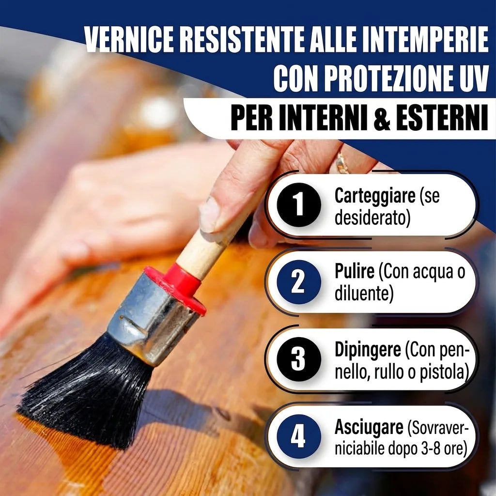 Lakier jachtowy Brąz beżowy RAL 8024 Hamburger Lack-Profi