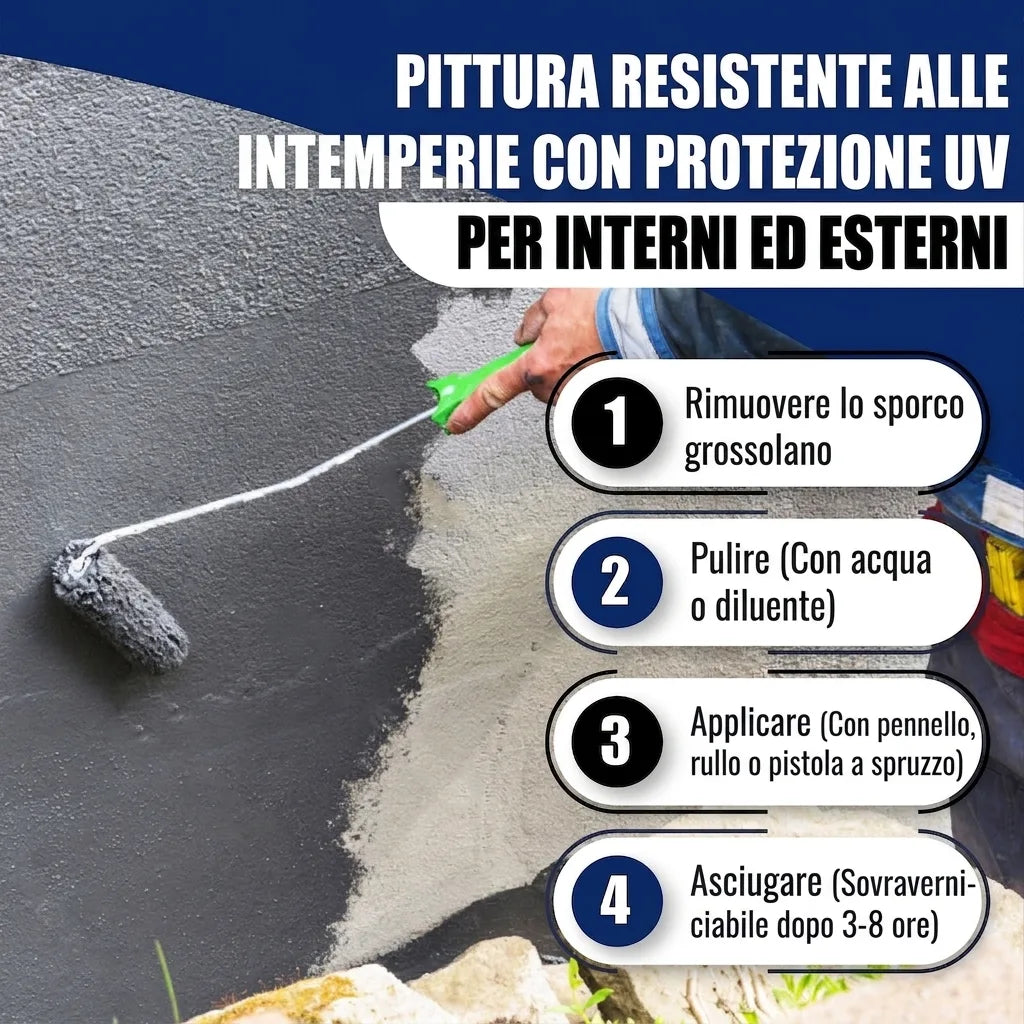 Farba do betonu Czerwień malinowa RAL 3027 z zestawem malarskim (X300) - Hamburger Lack-Profi, Zdjęcie 33