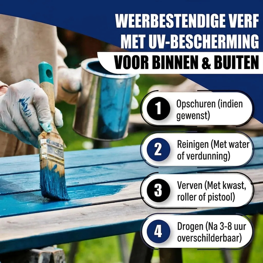 Farba poliuretanowa do drewna RAL 6006 Oliwka szara - Farba ochronna na warunki atmosferyczne - Hamburger Lack-Profi