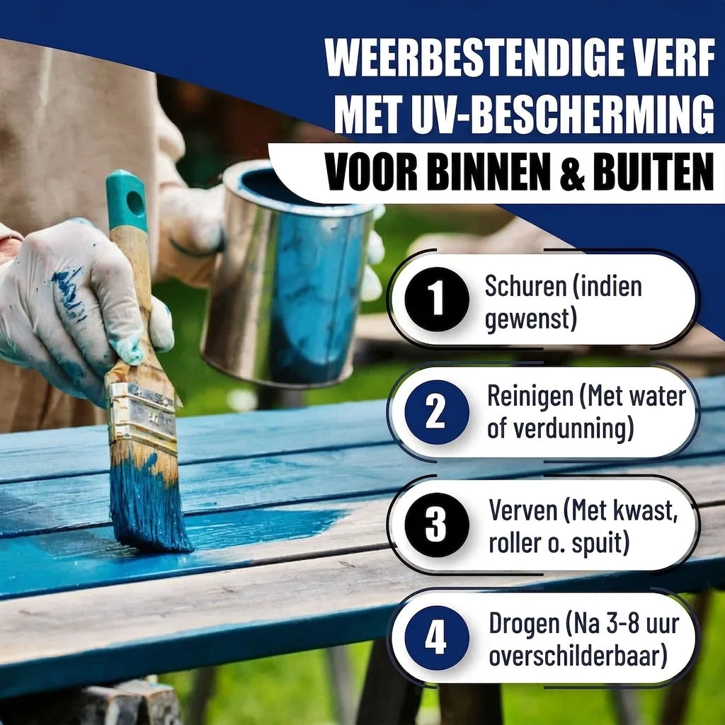 Hamburger Lack-Profi Buntlack Lichtblau RAL 5012 - Robuster Kunstharzlack - Hamburger Lack-Profi