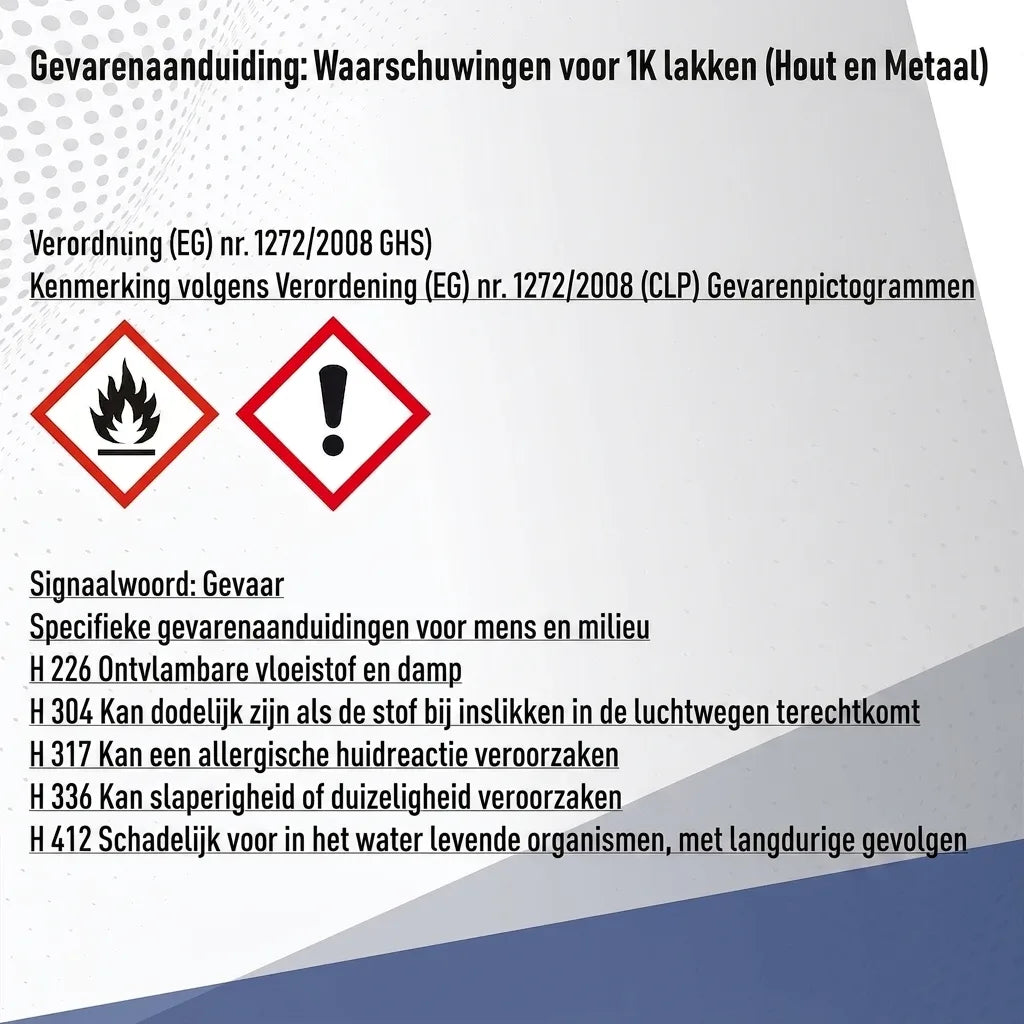 Emalia kolorowa Żółty narcyzowy RAL 1007 z zestawem malarskim (X300) - Hamburger Lack-Profi, Zdjęcie 67