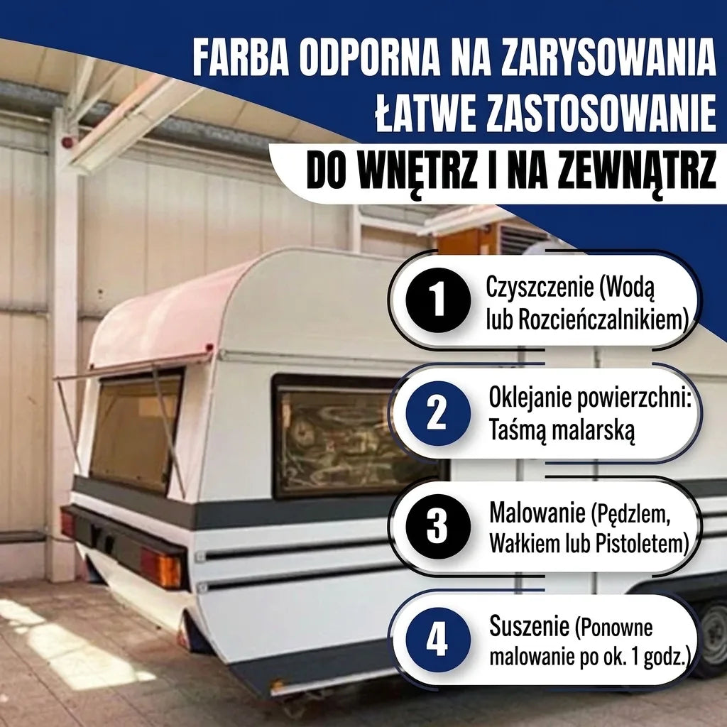 Lakier samochodowy 2K Turkus pastelowy RAL 6034 z zestawem malarskim (X300) - Hamburger Lack-Profi, Zdjęcie 39