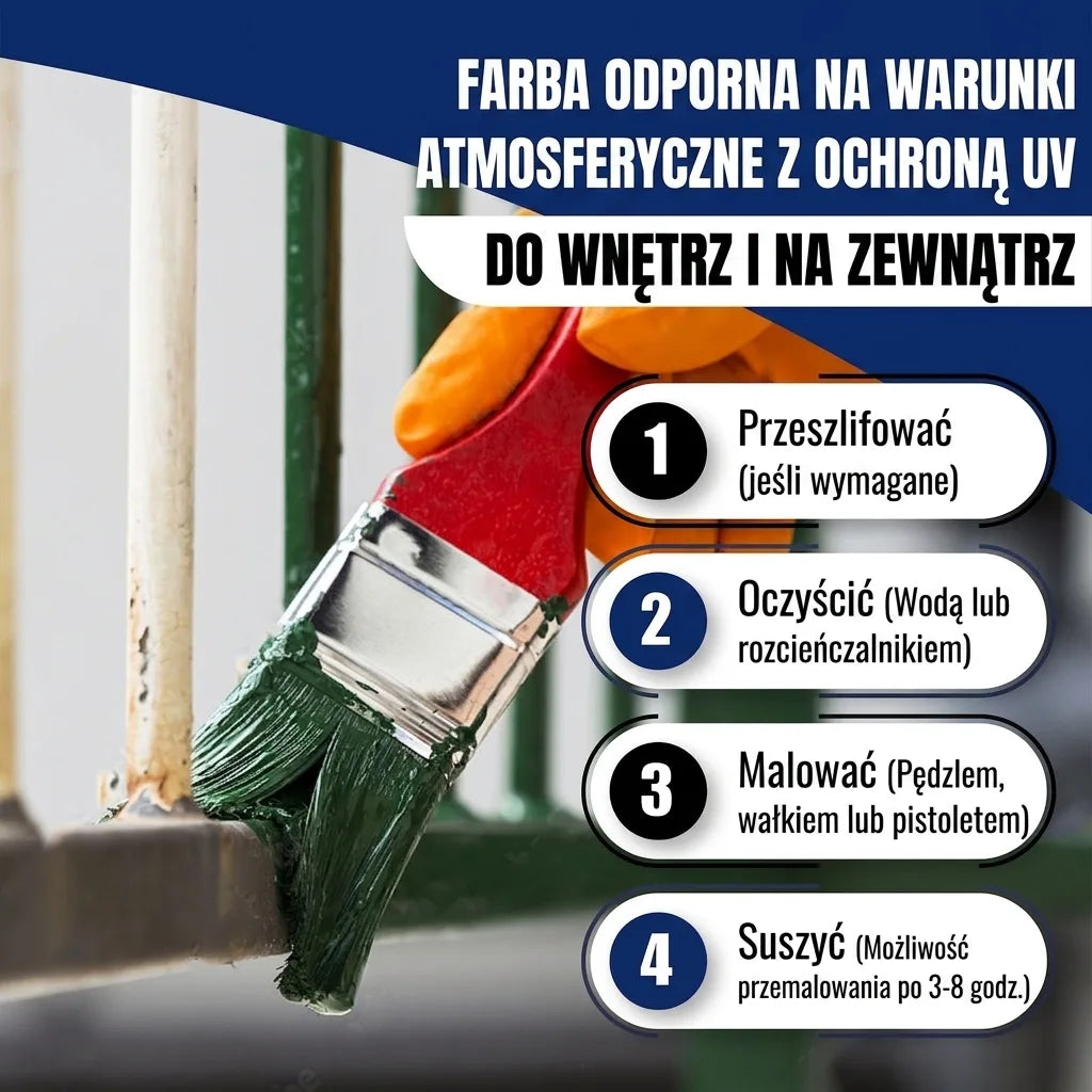 Farba do metalu Żółty miodowy RAL 1005 - odporna na ścieranie i uderzenia - Hamburger Lack-Profi, Zdjęcie 25