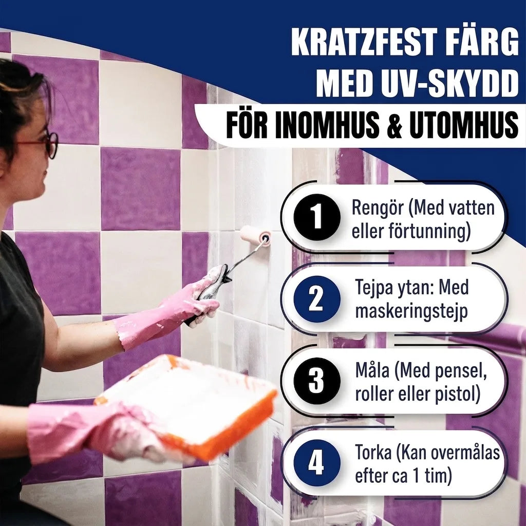 Farba do płytek Niebieski sygnałowy RAL 5005 z zestawem malarskim (X300) - Hamburger Lack-Profi, Zdjęcie 41