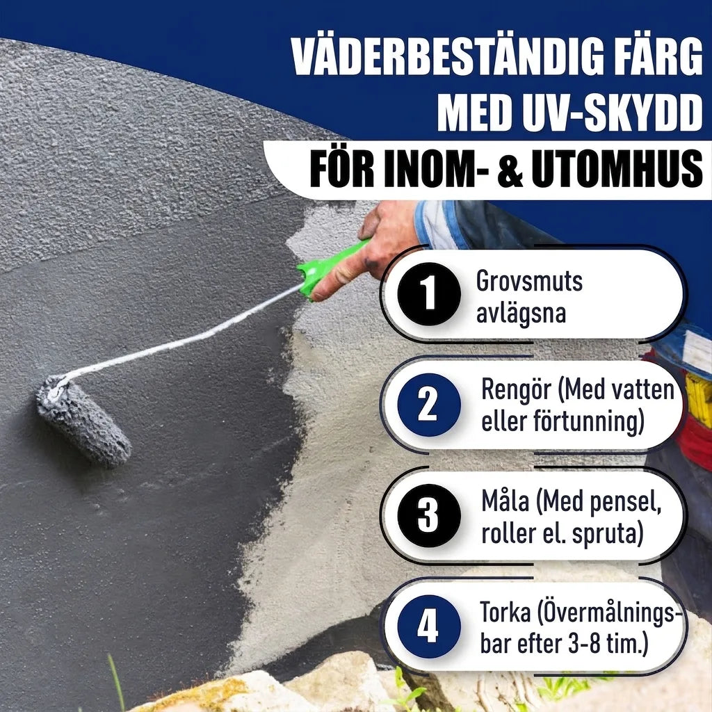 Farba do betonu Brąz miedziany RAL 8004 z zestawem malarskim (X300) - Hamburger Lack-Profi