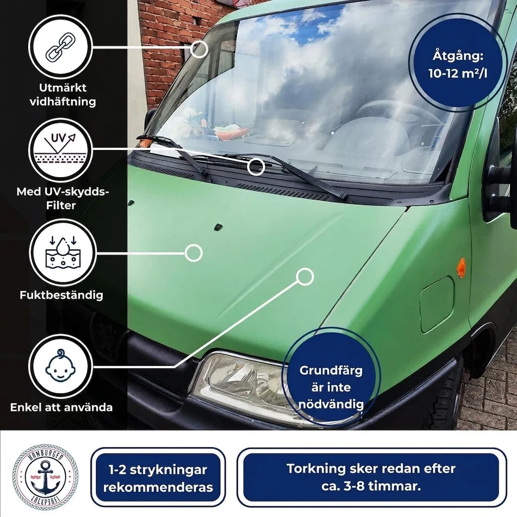 Lakier samochodowy 2K Szary beżowy RAL 7006 - wysokie krycie i ochrona przed rdzą - Hamburger Lack-Profi