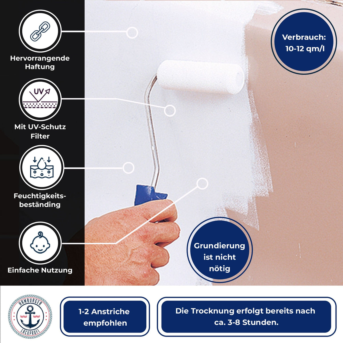 Hamburger Lack-Profi Badewannenlack Hamburger Lack-Profi 2K Badewannenlack Anthrazitgrau RAL 7016 - Glänzend / Seidenmatt / Matt