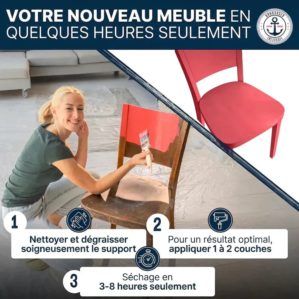 Farba do mebli bez szlifowania RAL 8014 Brąz sepiowy - Lakier do mebli Hamburger Lack-Profi