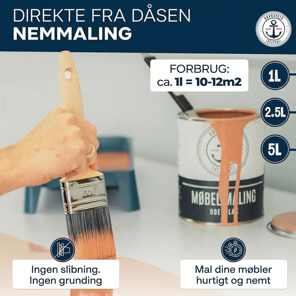 Möbelfarbe ohne Schleifen RAL 5009 Azurblau - Möbellack Hamburger Lack-Profi - Hamburger Lack-Profi