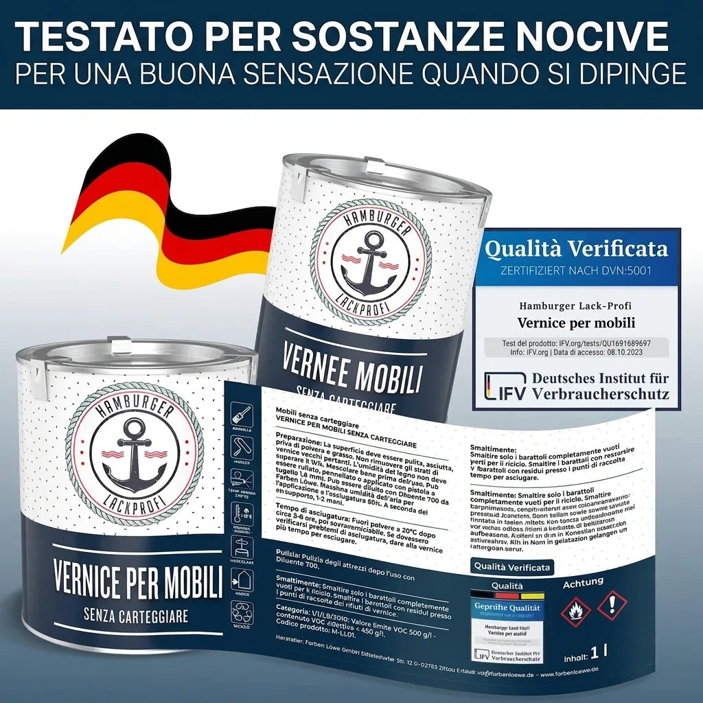 Möbelfarbe ohne Schleifen RAL 7045 Telegrau 1 - Möbellack Hamburger Lack-Profi - Hamburger Lack-Profi