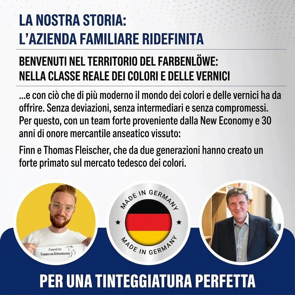 Möbelfarbe ohne Schleifen RAL 5018 Türkisblau - Möbellack Hamburger Lack-Profi - Hamburger Lack-Profi