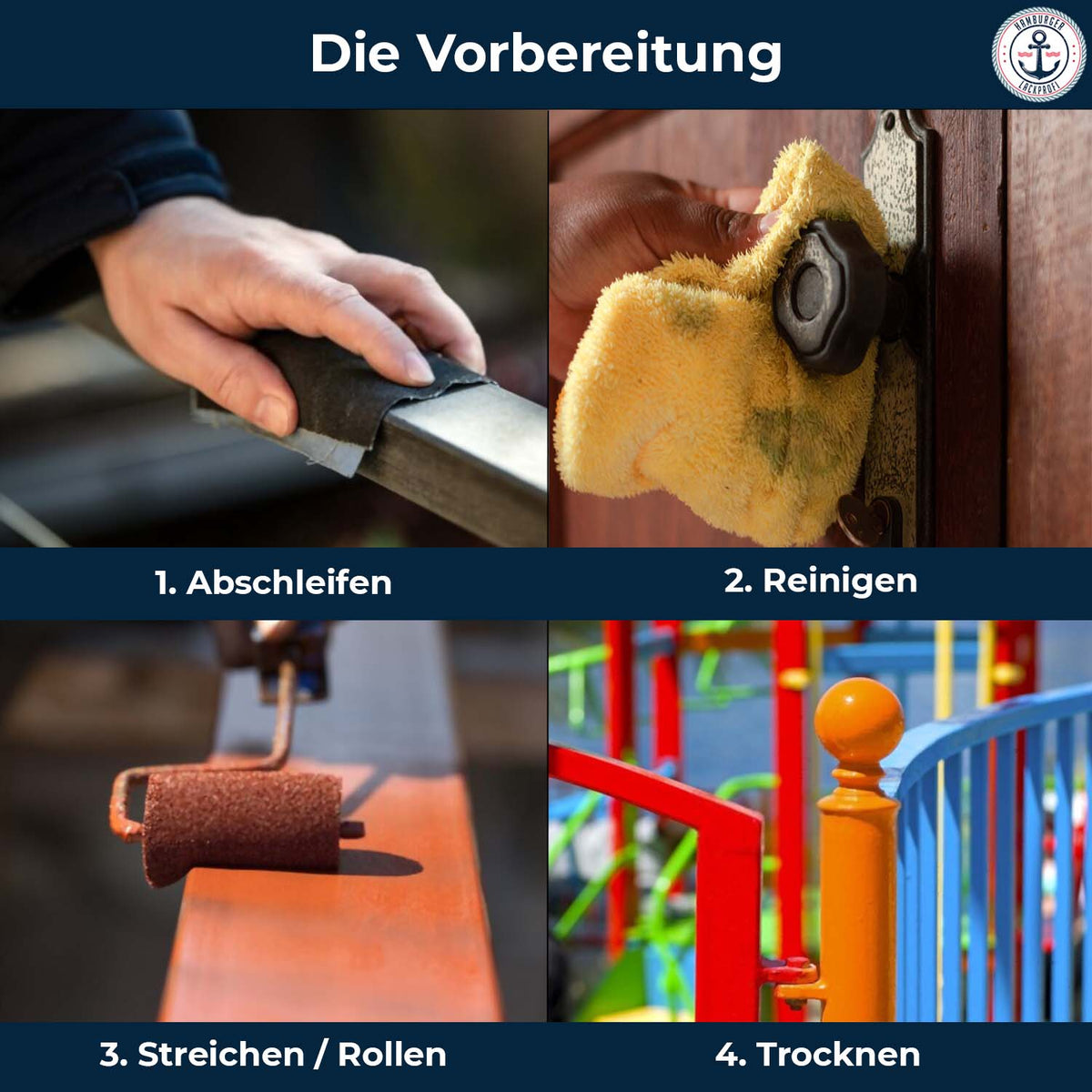 3 w 1 Niebieski pastelowy RAL 5024 z zestawem malarskim (X500) - Ochrona przed rdzą - Hamburger Lack-Profi