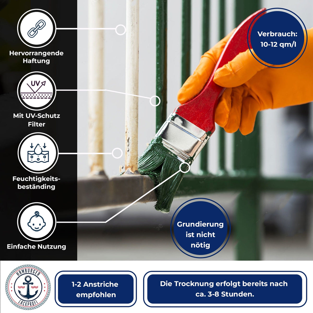 Lakier ochronny do metalu Szary kamienny RAL 7030 z zestawem malarskim (X300) - Hamburger Lack-Profi, Zdjęcie 4