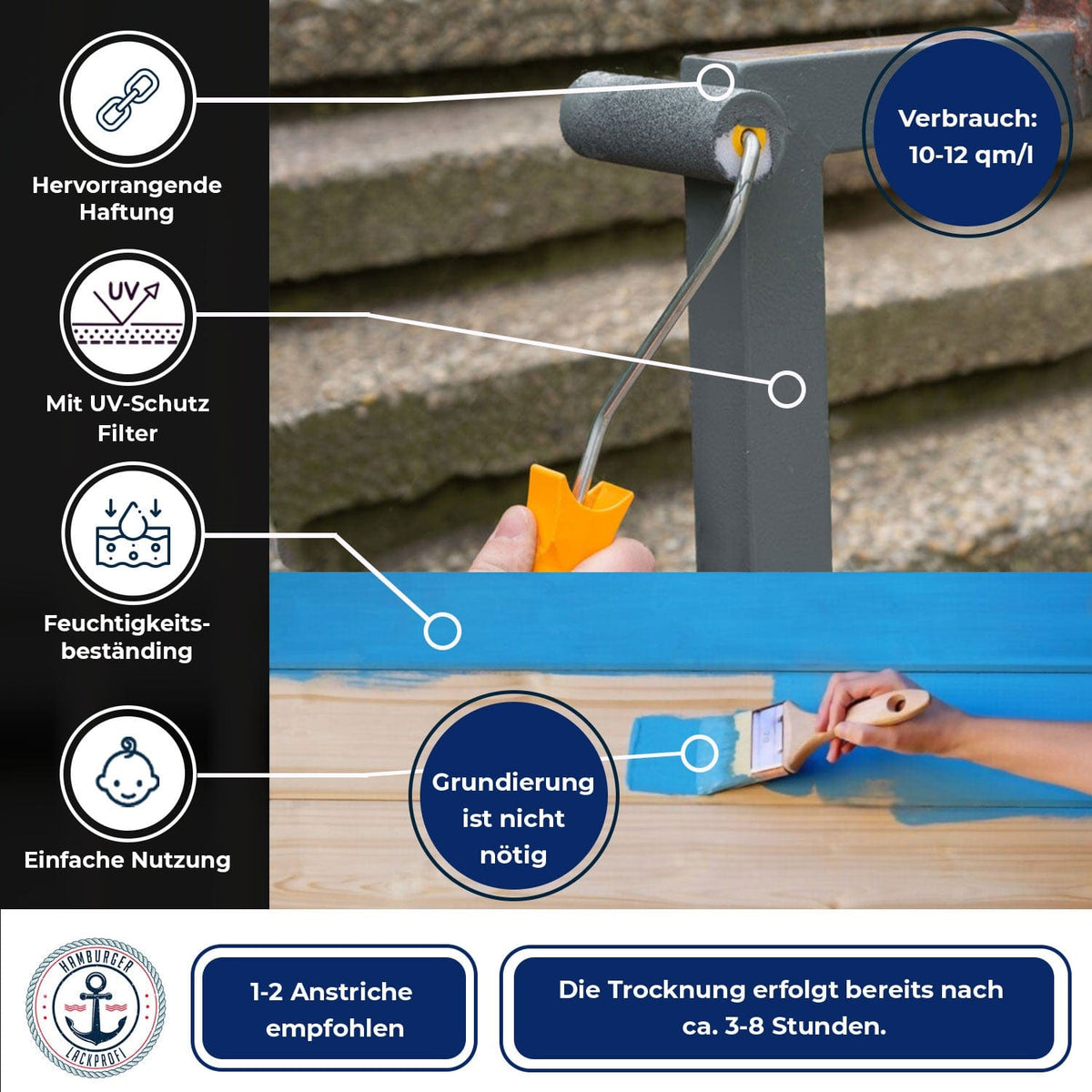 Emalia kolorowa Żółty narcyzowy RAL 1007 z zestawem malarskim (X300) - Hamburger Lack-Profi, Zdjęcie 5