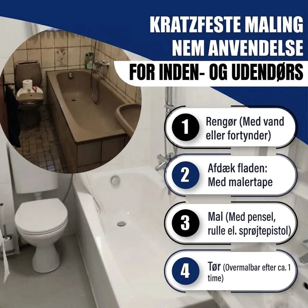 Hamburger Lack-Profi Badewannenlack Hamburger Lack-Profi 2K Badewannenlack Taubenblau RAL 5014 - Glänzend / Seidenmatt / Matt