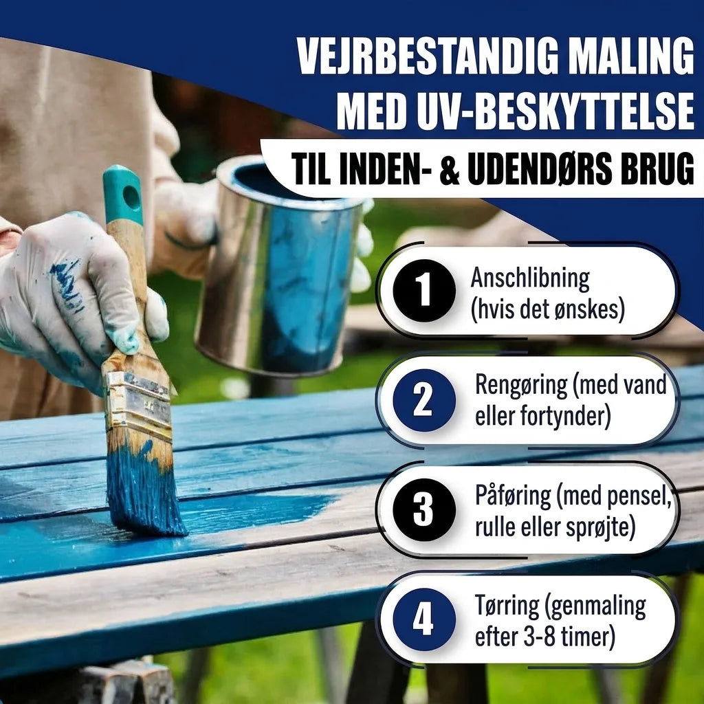 PU Holzschutzfarbe RAL 1002 Sandgelb - Wetterschutzfarbe - Hamburger Lack-Profi