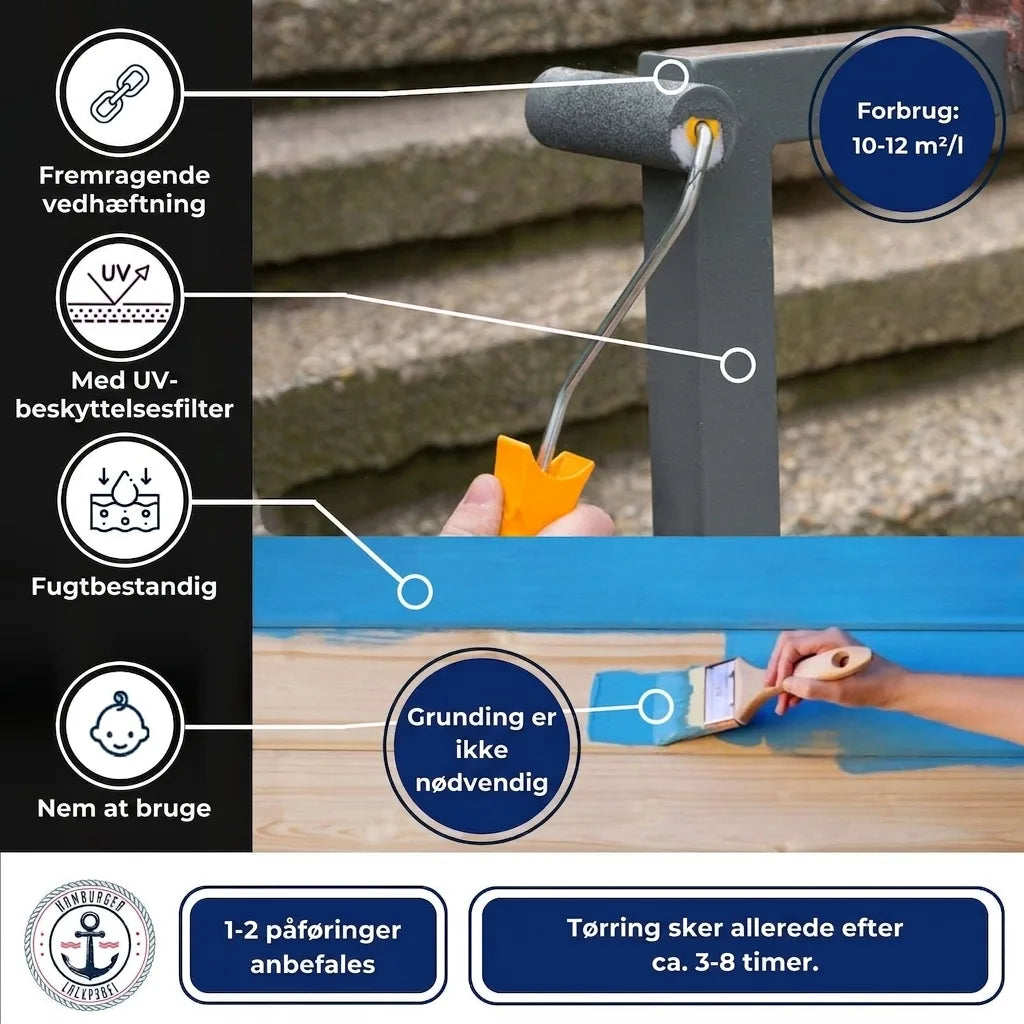 Emalia kolorowa Biel perłowa RAL 1013 z zestawem malarskim (X300) - Hamburger Lack-Profi, Zdjęcie 57