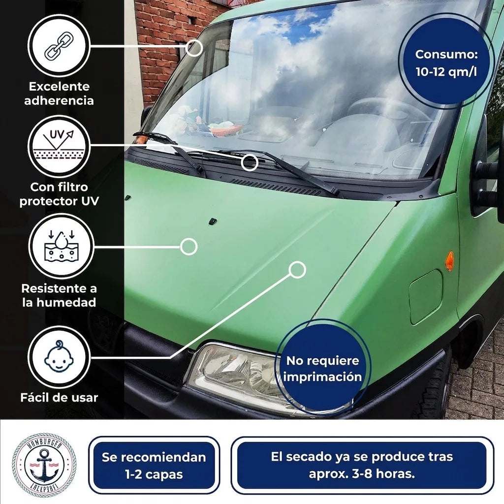 Lakier samochodowy 2K Zieleń szmaragdowa RAL 6001 - wysokie krycie i ochrona przed rdzą - Hamburger Lack-Profi
