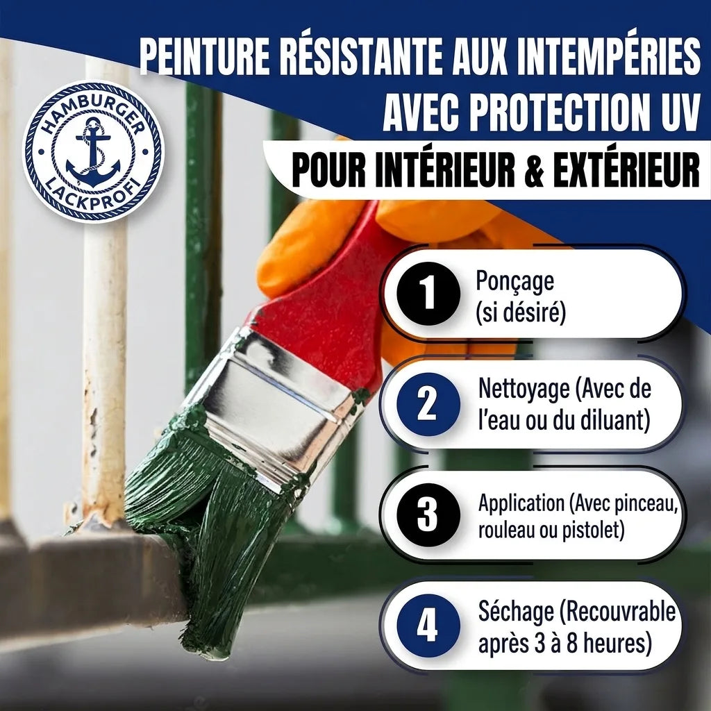Lakier ochronny do metalu Zieleń trawiasta RAL 6010 z zestawem malarskim (X300) - Hamburger Lack-Profi, Zdjęcie 29