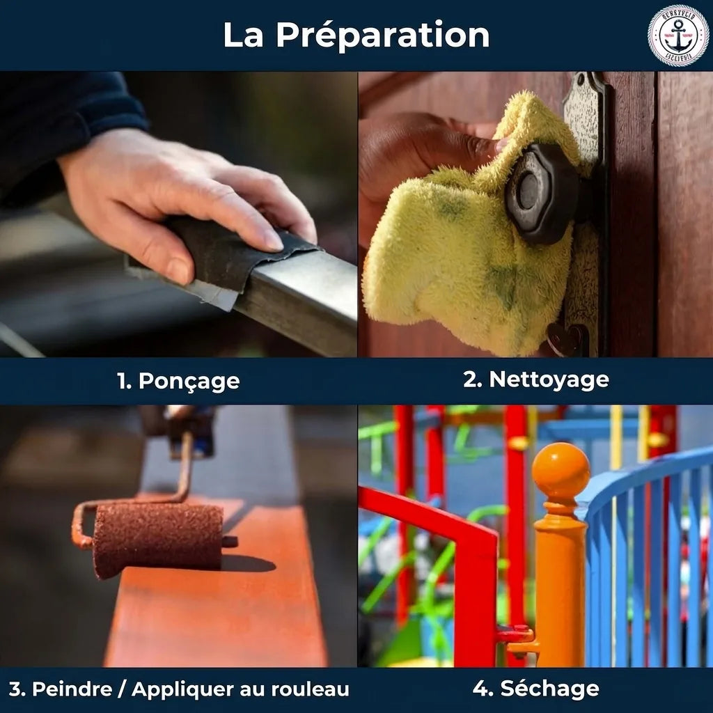 Farba do metalu 3 w 1 Szary telegraficzny 4 RAL 7047 - Antykorozyjna - Hamburger Lack-Profi