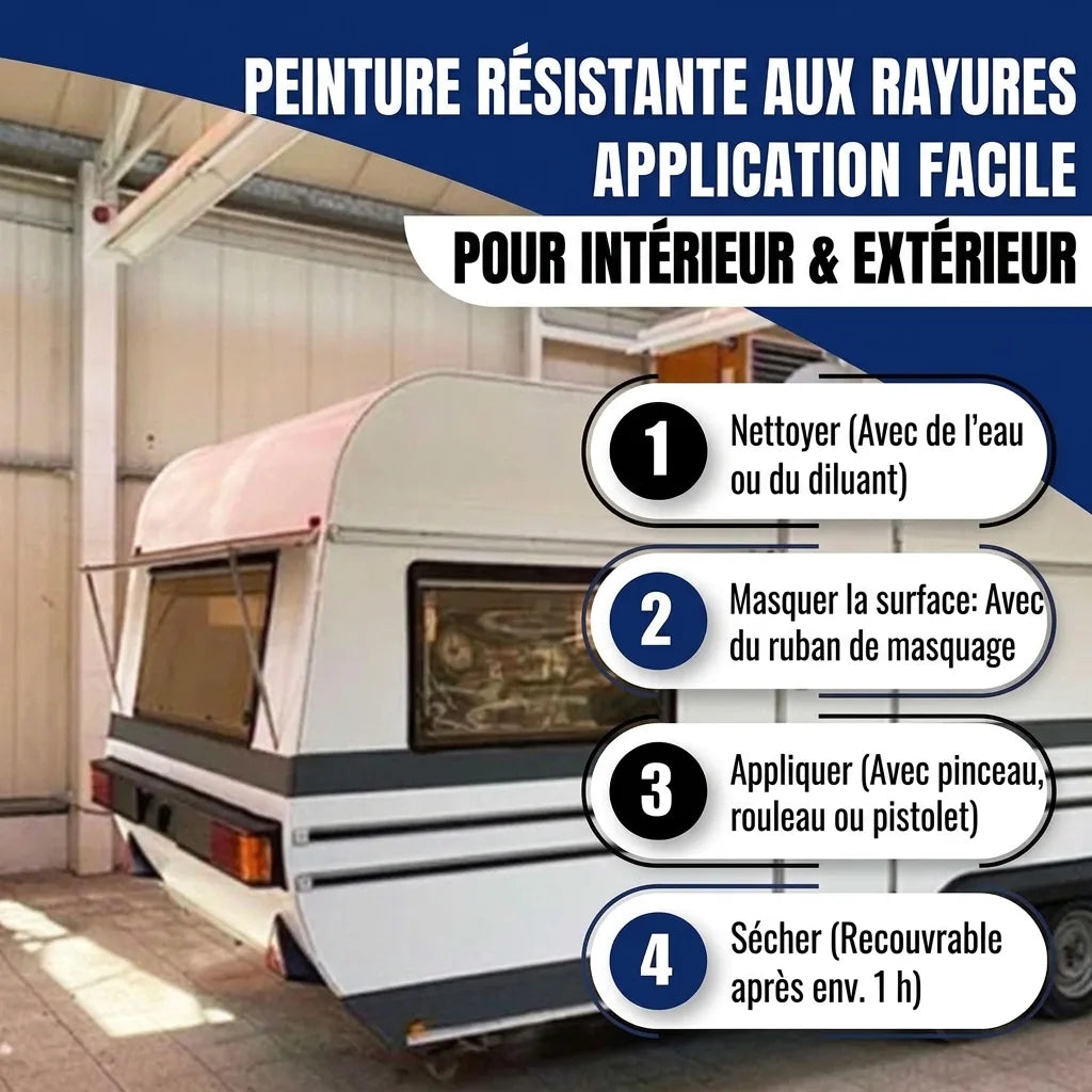Lakier samochodowy 2K Szary agatowy RAL 7038 z zestawem malarskim (X300) - Hamburger Lack-Profi