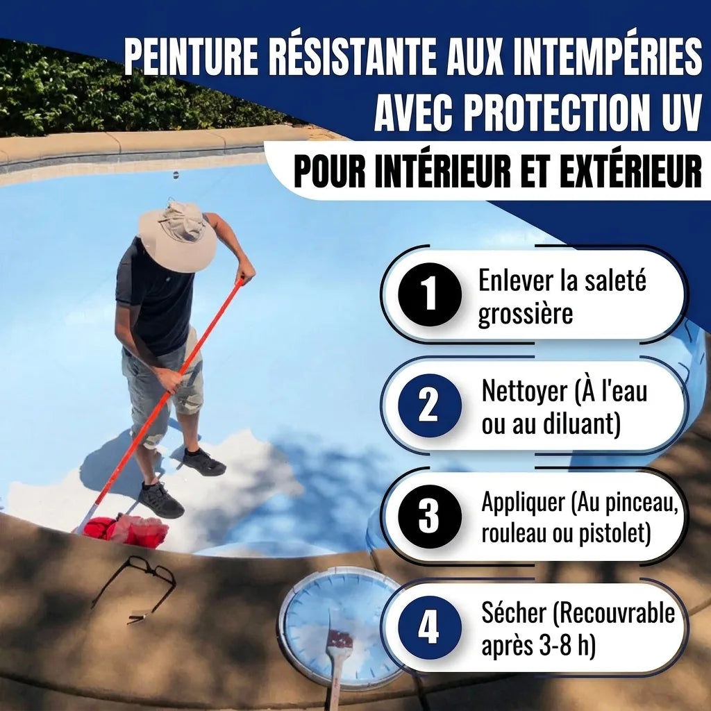 Farba do basenów Brąz sarni RAL 8007 z zestawem malarskim (X300) - Hamburger Lack-Profi, Zdjęcie 41