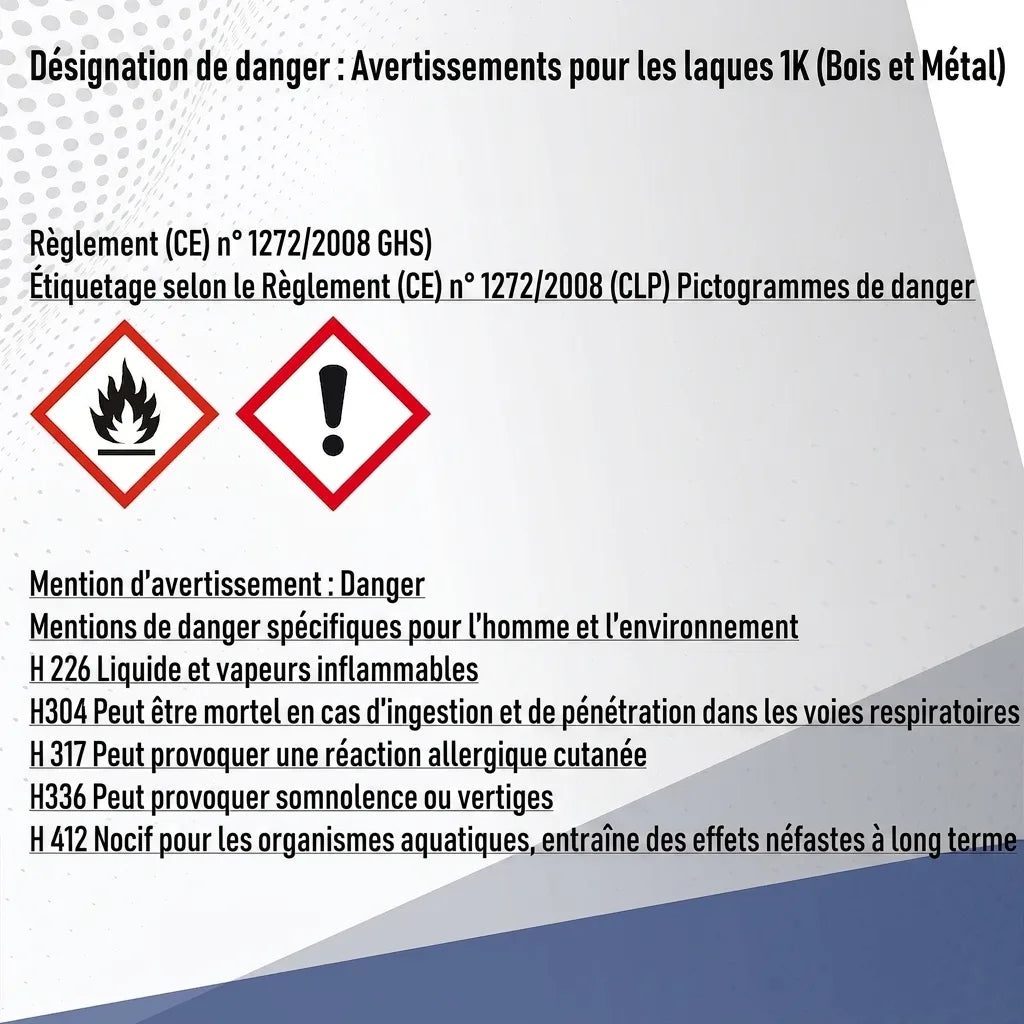 Hamburger Lack-Profi Buntlack Anthrazitgrau RAL 7016 - Robuster Kunstharzlack - Hamburger Lack-Profi