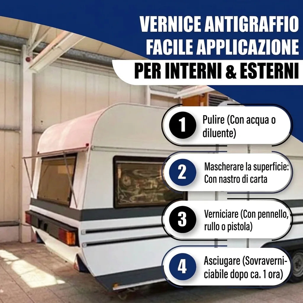 Lakier samochodowy 2K Niebieski szafirowy RAL 5003 z zestawem malarskim (X300) - Hamburger Lack-Profi, Zdjęcie 37