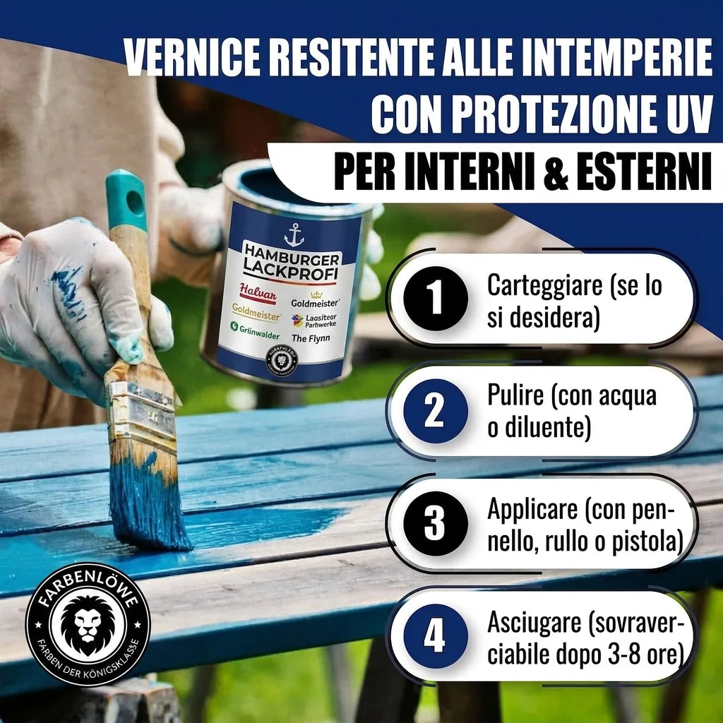 Emalia kolorowa Szary niebieskawy RAL 7031 - Wytrzymały lakier alkidowy Hamburger Lack-Profi