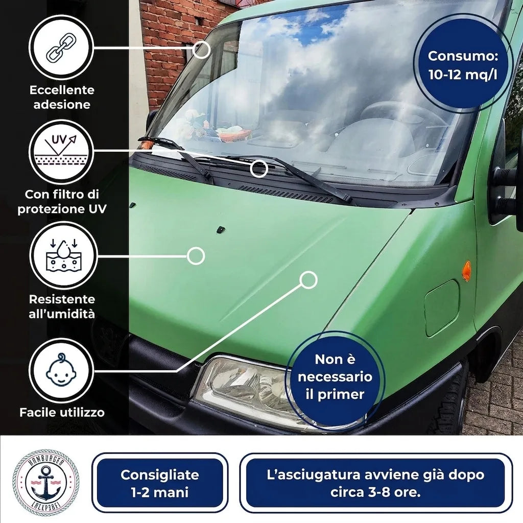 Lakier samochodowy 2K Zieleń jasna RAL 6027 - wysokie krycie i ochrona przed rdzą - Hamburger Lack-Profi