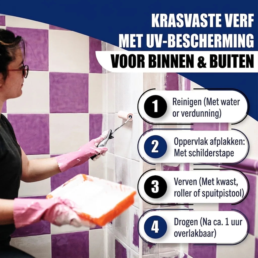 Hamburger Lack-Profi Fliesenlack Ginstergelb RAL 1032 - hochdeckende Fliesenfarbe Gelb - Hamburger Lack-Profi