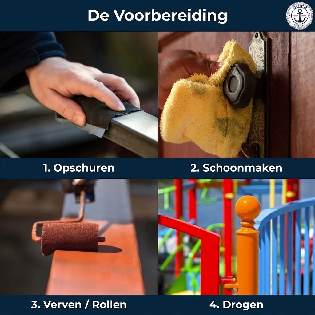 Hamburger Lack-Profi 3 in 1 Sonnengelb RAL 1037 - Rostschutz - Hamburger Lack-Profi
