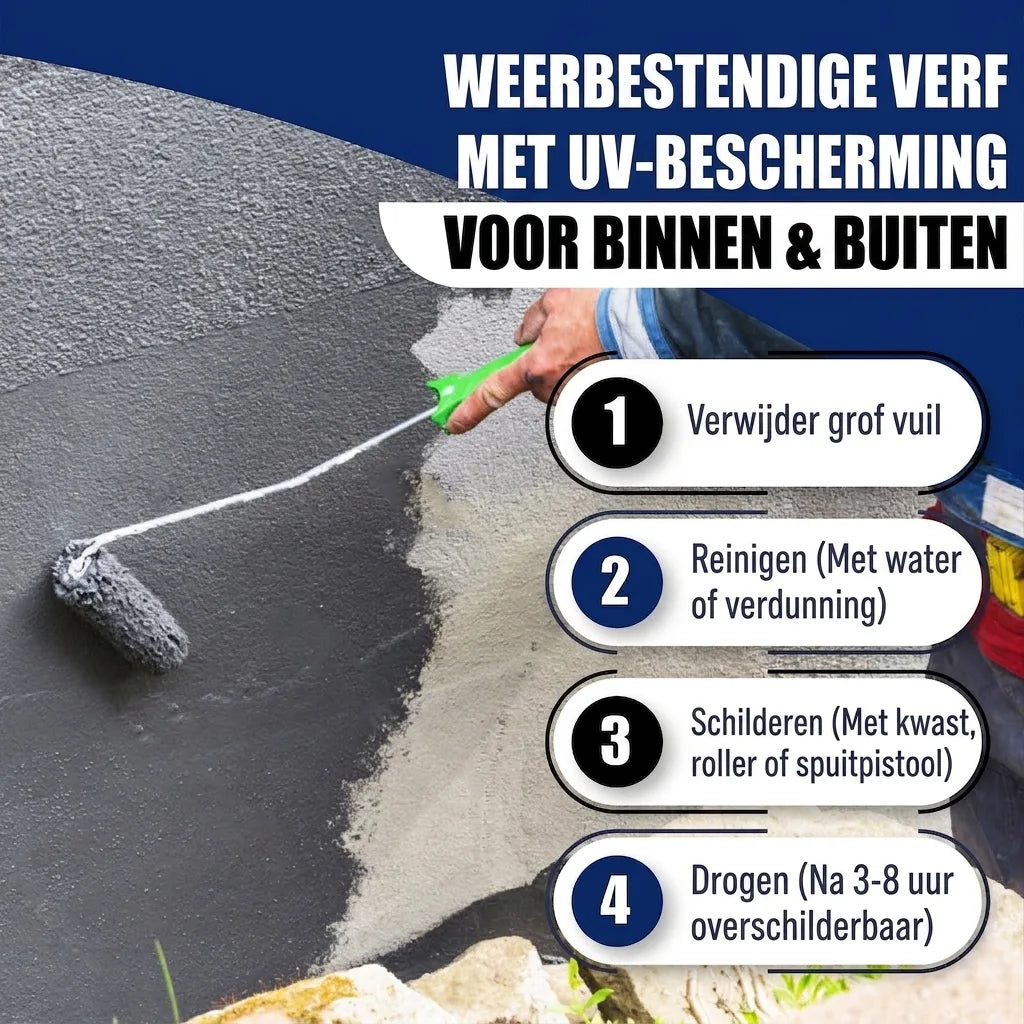 Farba do betonu Biel papirusowa RAL 9018 z zestawem malarskim (X300) - Hamburger Lack-Profi, Zdjęcie 31