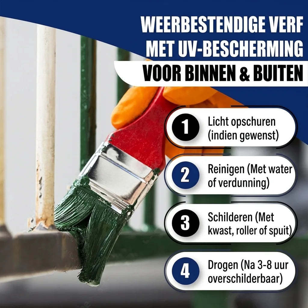 Lakier ochronny do metalu Niebieski turkusowy RAL 5018 z zestawem malarskim (X300) - Hamburger Lack-Profi