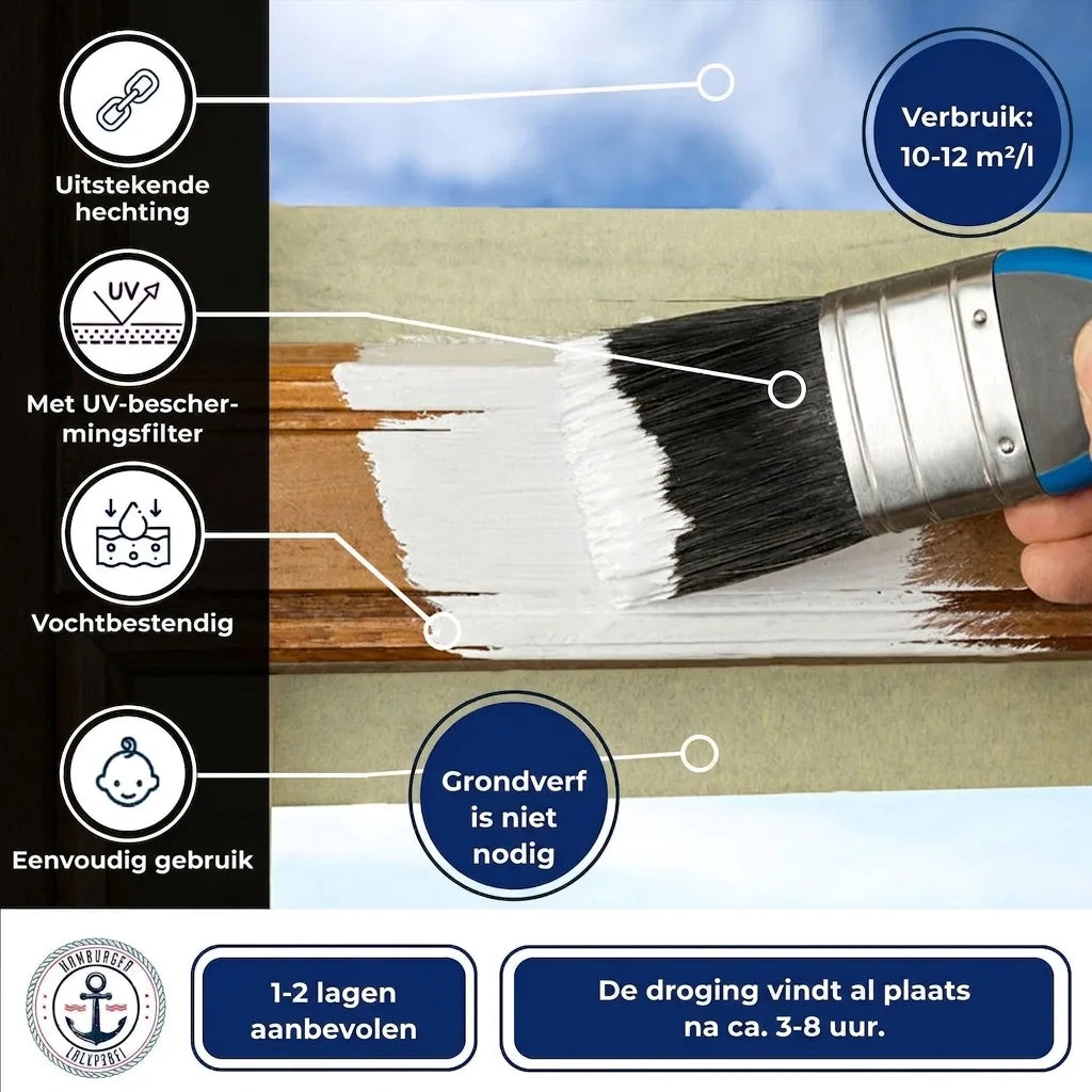 PU Holzschutzfarbe RAL 9005 Tiefschwarz - Wetterschutzfarbe - Hamburger Lack-Profi