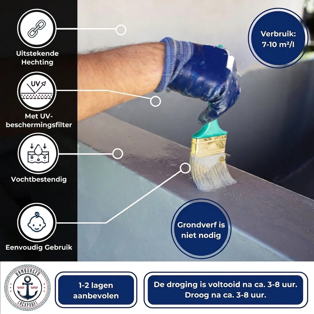 Hamburger Lack-Profi Betonfarbe Himbeerrot RAL 3027 - hochdeckende Fassadenfarbe - Hamburger Lack-Profi