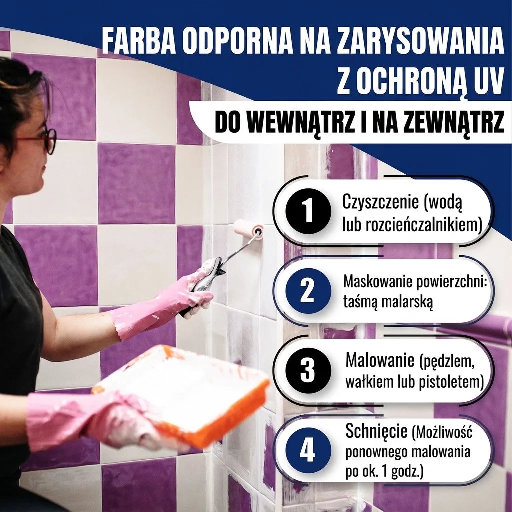 Farba do płytek Szary drogowy A RAL 7042 z zestawem malarskim (X300) - Hamburger Lack-Profi, Zdjęcie 39