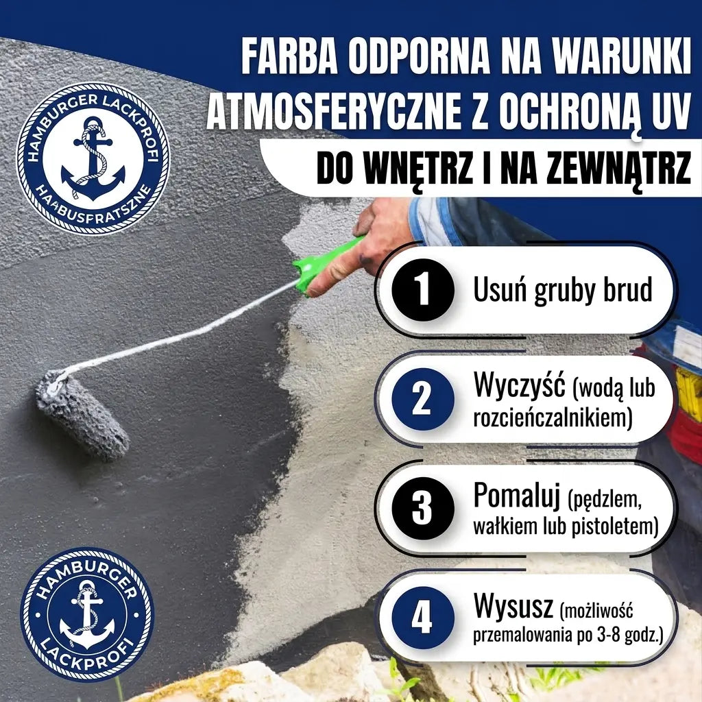 Farba do betonu Fiolet pastelowy RAL 4009 z zestawem malarskim (X300) - Hamburger Lack-Profi, Zdjęcie 35