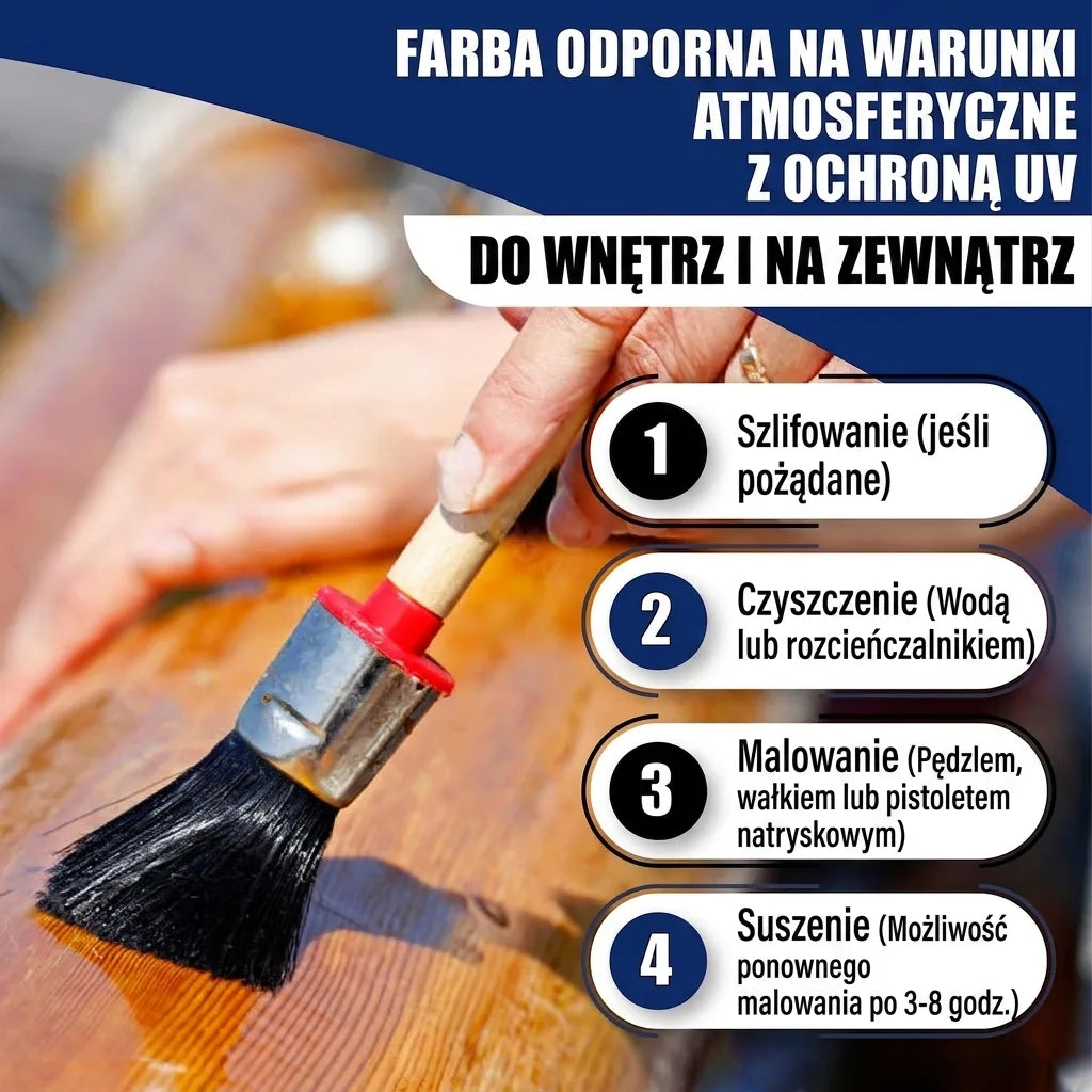 Lakier jachtowy Czerwień karminowa RAL 3002 Hamburger Lack-Profi