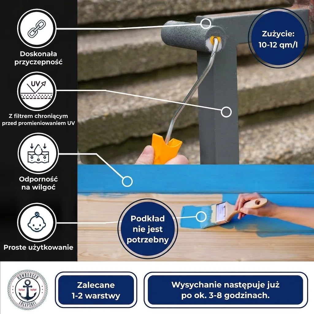 Emalia kolorowa Szary mysi RAL 7005 z zestawem malarskim (X300) - Hamburger Lack-Profi, Zdjęcie 56