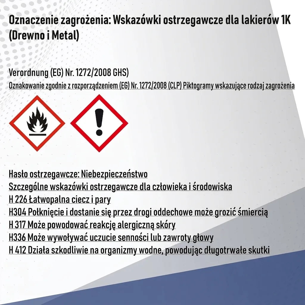 Emalia kolorowa Szary mysi RAL 7005 z zestawem malarskim (X300) - Hamburger Lack-Profi, Zdjęcie 71