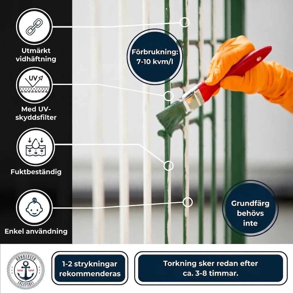 Hamburger Lack-Profi 3 in 1 Schiefergrau RAL 7015 - Rostschutz - Hamburger Lack-Profi