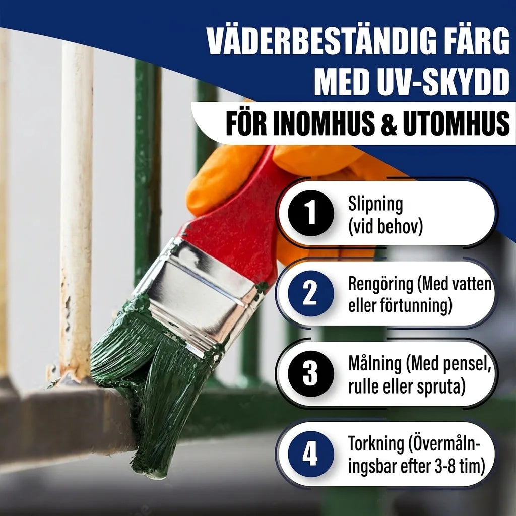 Hamburger Lack-Profi Metallschutzlack Basaltgrau RAL 7012 - abriebbeständig & schlagfest - Hamburger Lack-Profi