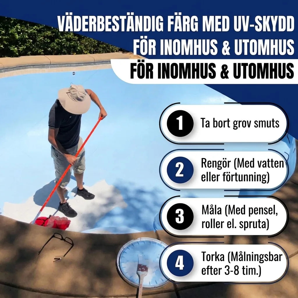 Farba do basenu Żółty pastelowy RAL 1034 - wysoce kryjąca farba basenowa Hamburger Lack-Profi, Zdjęcie 38