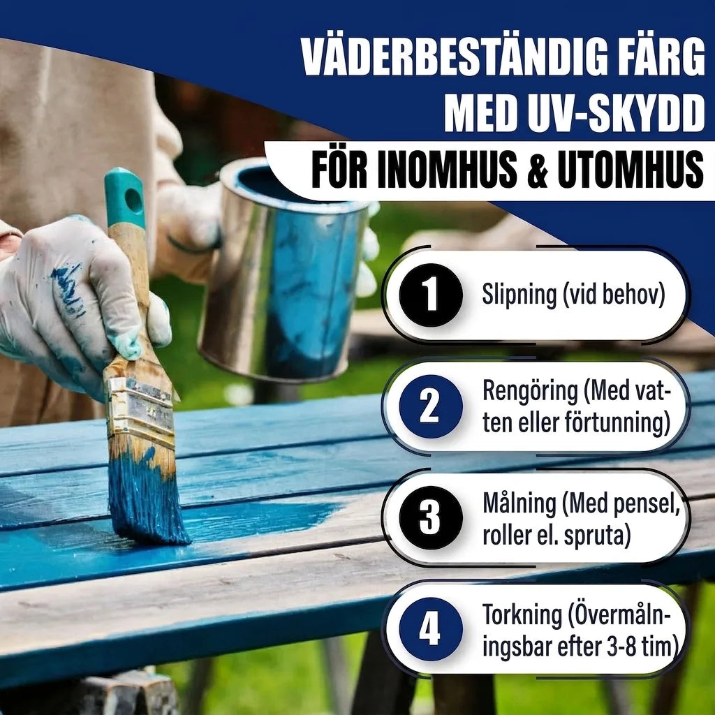 Emalia kolorowa Brąz ochrowy RAL 8001 - Wytrzymały lakier alkidowy Hamburger Lack-Profi